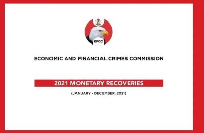 EFCC 2021 Recovered Funds