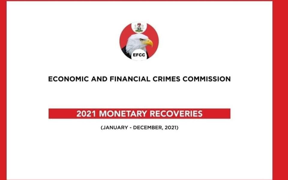 EFCC 2021 Recovered Funds