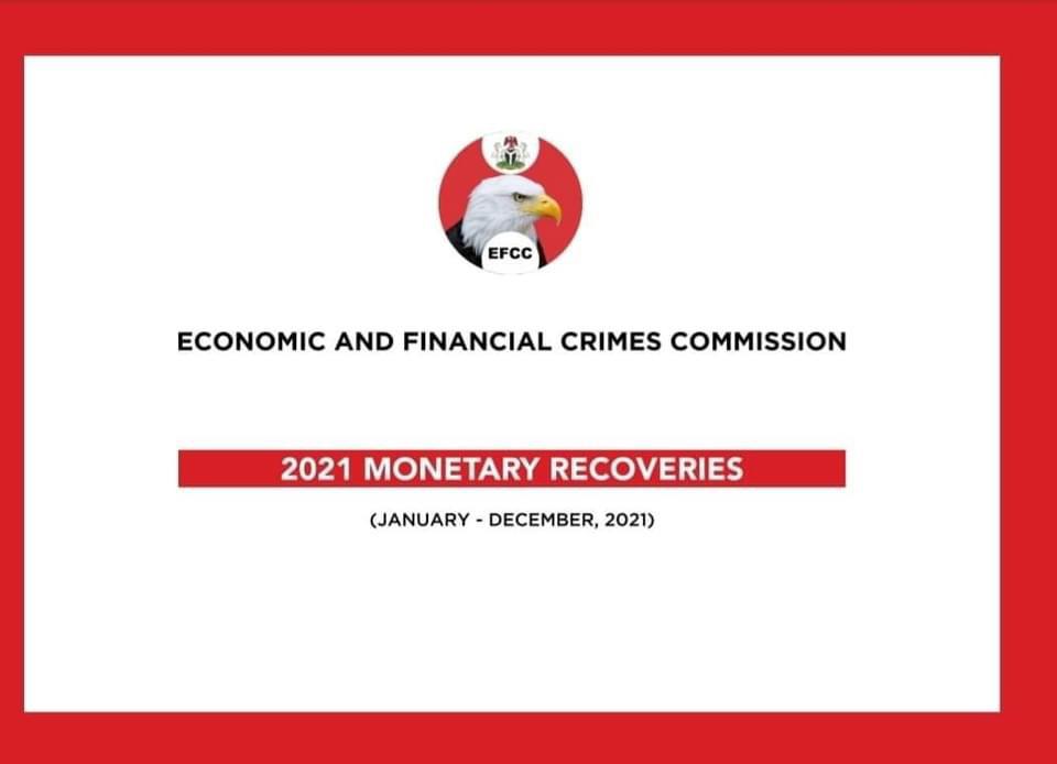 EFCC 2021 Recovered Funds