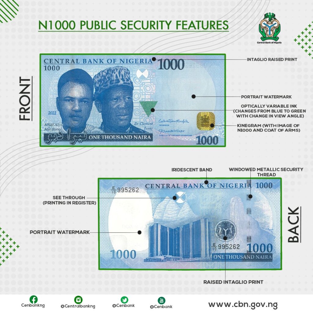 1000 naira note security features