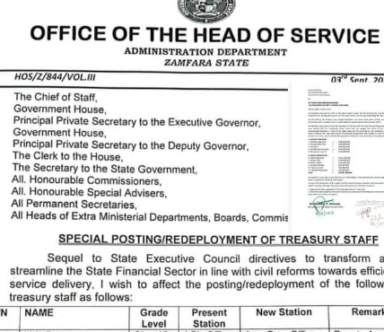 Massive Reshuffling Hit Zamfara Civil Service after Leaked Memo Showing Financing of Terrorism, Banditry