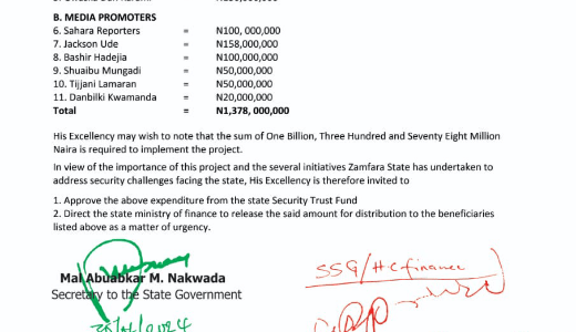 Exclusive: Inside Details Of How Zamfara Gov, Dauda Lawal Finances Gold Extraction, Settle Bandits From State Security Funds