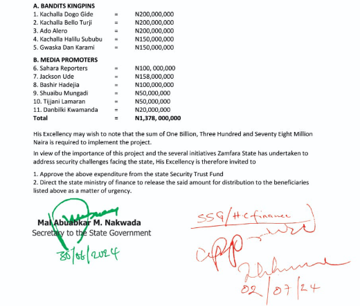 Exclusive: Inside Details Of How Zamfara Gov, Dauda Lawal Finances Gold Extraction, Settle Bandits From State Security Funds