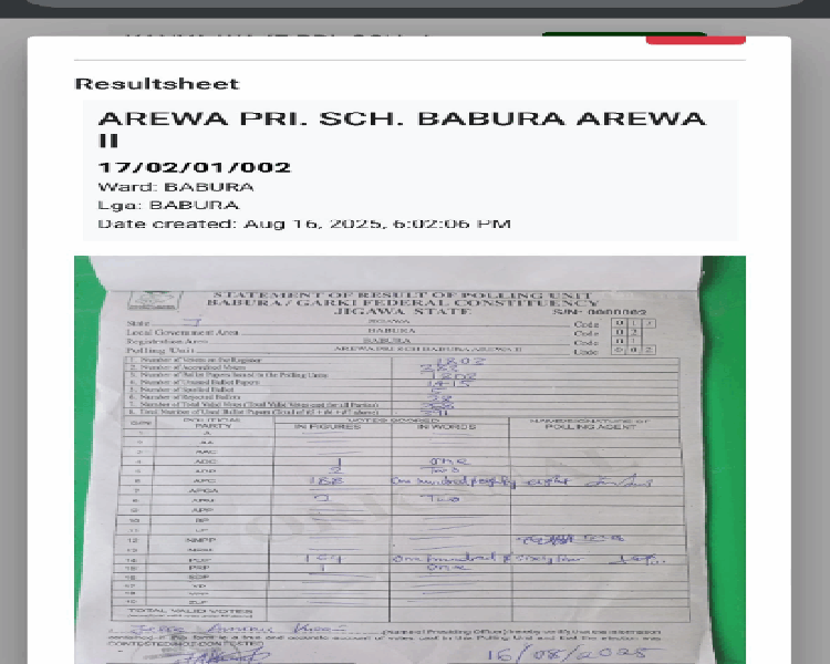 Defence Minister Badaru Dismisses False Claims, Confirms APC Victory at His Polling Unit The Honourable Minister of Defence, Mohammed Badaru Abubakar, CON, mni, has set the record straight regarding reports circulating online that he lost his polling unit in the Garki/Babura Federal Constituency by-election.