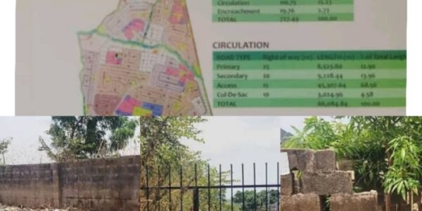 BROKEN INFRASTRUCTURE, BROKEN TRUST: Investors Abandoned as Kwara’s ‘New GRA’ Collapses into Neglect